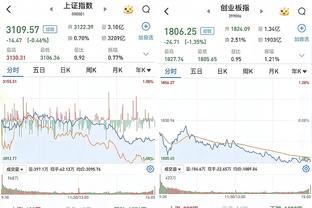 灰熊靠百万年薪球员掀翻薪资第一勇士 首发合计5083万不及库里1人