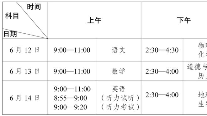 墨菲：我们得打好开局 特别是对阵太阳这样优秀的球队