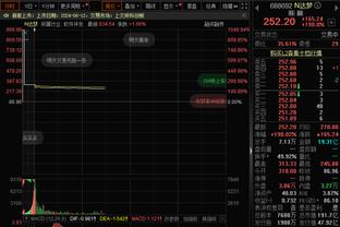 热苏斯：我想我们本可以战胜曼城 会全力以赴争取冠军