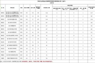 手热！新秀克里斯-穆雷对阵快船打满首节6中4贡献11分 三分5中3