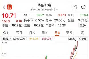 活力无限？阿门首发时场均抢到10.5个板 文班亚马场均10.4个